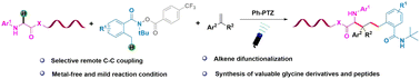 Graphical abstract: Photoredox-catalyzed three-component alkylation of glycine derivatives and peptides via a site-selective 1,5-hydrogen atom transfer cascade