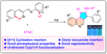 Graphical abstract: Synthesis of quinoline derivatives by palladium-catalyzed isocyanide insertion/undirected C(sp2)–H functionalization/[4 + 1] cyclization reactions involving aryl isocyanide