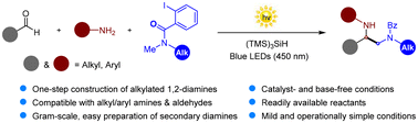 Graphical abstract: Multicomponent synthesis of unsymmetrical 1,2-diamines via photo-induced carbonyl alkylative amination