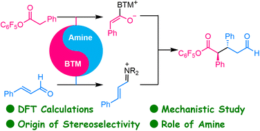 Graphical abstract: Elucidating the mechanism and origin of stereoselectivity in C–C bond formation under isothiourea and amine cooperative catalysis