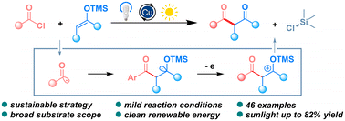 Graphical abstract: Visible-light or sunlight-driven copper catalysis for base-free synthesis of β-diketones via radical acylation of enol silyl ethers