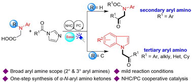 Graphical abstract: NHC/photoredox dual catalysis directs N-methyl radical coupling for decarboxylative synthesis of α-N-aryl amino ketones