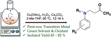 Graphical abstract: Oxidative copper-catalyzed synthesis of β-amino ketones from allyl alcohols and anilines