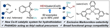 Graphical abstract: Light-promoted cobalt-catalyzed radical Markovnikov hydrothiolation of alkenes with N-arylsulfenyl phthalimides