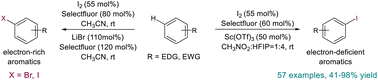 Graphical abstract: Selectfluor-promoted electrophilic aromatic halogenation: a general strategy for iodination and bromination via oxidative halide activation