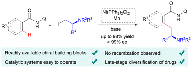 Graphical abstract: Nickel-catalyzed C(sp2)–H bond aminoalkylation of alkenes and arenes for the synthesis of δ-amino acid derivatives
