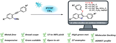 Graphical abstract: Visible-light-driven electrophilic chalcogen species: integration of sustainable synthesis, green metrics, and computational discovery of antioxidants