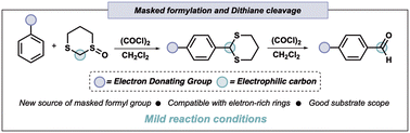 Graphical abstract: Masked formylation of activated aromatics via dithianes and a mild, sustainable cleavage protocol
