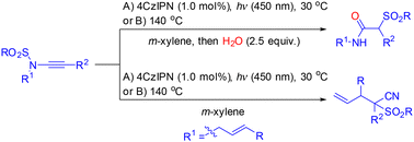 Graphical abstract: Metal-free divergent radical reactions of N-sulfonyl ynamides: substrate-controlled synthesis of α-sulfonyl amides and α-sulfonyl nitriles