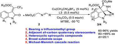 Graphical abstract: Asymmetric Michael–Mannich cascade reaction of azomethine ylides with isatin-derived trifluoromethyl acrylates catalyzed by a Cu(i) catalyst