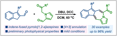 Graphical abstract: DBU-promoted [4 + 3] annulation of pyrrole-2-carbaldehyde derivatives with indene-2-carbaldehydes: synthesis of indene-fused pyrrolo[1,2-a]azepines