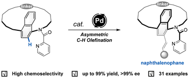 Graphical abstract: Pd(ii)-catalyzed atroposelective C–H olefination to access [n]naphthalenophanes