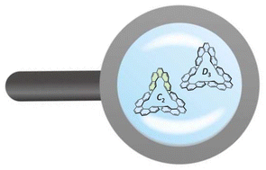 Graphical abstract: Electronic properties of diastereomeric Möbius shaped cyclotris[5]helicenes