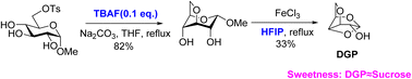 Graphical abstract: Production of 1,4:3,6-dianhydro-α-d-glucopyranose from methyl 3,6-anhydro-α-d-glucopyranoside and its taste identification