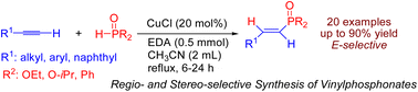Graphical abstract: Selective hydrophosphorylation of alkynes for the synthesis of (E)-vinylphosphonates