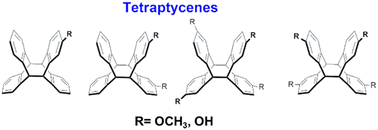 Graphical abstract: Tetraptycene derivatives: synthesis, structure and their self-assemblies in solid state