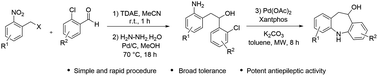 Graphical abstract: Three-step process for the synthesis of 10,11-dihydro-5H-dibenzo[b,f]azepin-10-ol derivatives