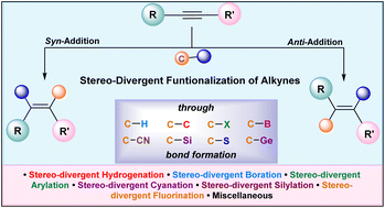 Graphical abstract: The stereo-divergent functionalization of alkynes: a comprehensive review