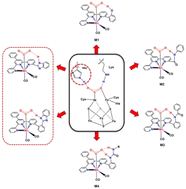 Graphical abstract: Bio-inspired benzimidazole-functionalized manganese terpyridine complexes for electrochemical CO2 reduction