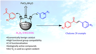 Graphical abstract: Green and efficient iron-catalyzed cross-dehydrogenative coupling for the synthesis of α,β-unsaturated ketones via C(sp3)–H functionalization