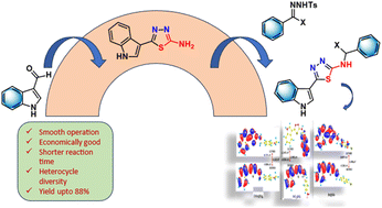 Graphical abstract: Iodine-mediated synthesis of indolyl-1,3,4-thiadiazole amine derivatives and their DFT analysis
