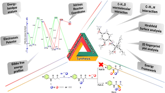 Graphical abstract: Insights into the synthesis and structural properties of pro-chiral 2-acetyl-N-aryl-2-(prop-2-yn-1-yl)pent-4-ynamides/-2-allyl-4-enamide derivatives through kinetics and energy frameworks