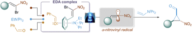 Graphical abstract: Electron donor–acceptor complex-driven photocatalyst-free synthesis of nitrocyclopropanes