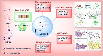 Graphical abstract: Sustainable synthesis of Schiff base derivatives via an ionic liquid and a microwave-assisted approach: structural, biological, and computational evaluation