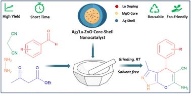 Graphical abstract: Efficient Ag/La-ZnO core–shell catalyst for green synthesis of 4H-pyrano[2,3-c] pyrazoles