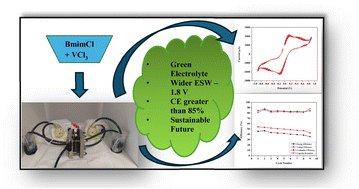 Graphical abstract: Next-generation vanadium redox flow batteries: harnessing ionic liquids for enhanced performance