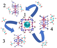 Graphical abstract: Construction of octanuclear polyoxomolybdenum(v)-based porous materials with lithium additives