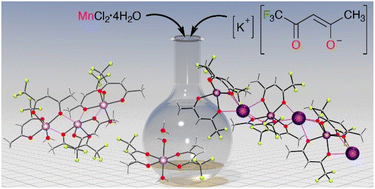 Graphical abstract: Mn(ii) betadiketonates: structural diversity from deceptively minor alterations to synthetic protocols