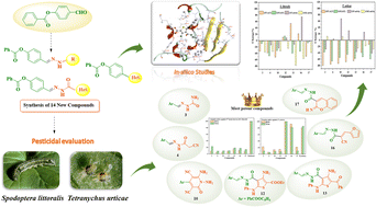 Graphical abstract: Pesticidal efficacy of some innovative phenyl benzoate-based heterocycles against Tetranychus urticae (Koch) and Spodoptera littoralis (Boisd.): biochemical aspects and in silico studies