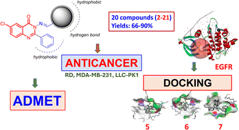 Graphical abstract: Synthesis, evaluation of in vitro cytotoxic activity, and in silico studies of some 3-methylenamino-4(3H)-quinazolone derivatives