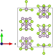 Graphical abstract: P4Se3 IMC: a new frontier in nanoelectronics