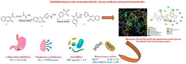 Graphical abstract: Design, eco-friendly synthesis, and molecular docking studies of isatin hybrids as promising therapeutic agents (anticancer, anticholinesterase inhibitor, α-glucosidase inhibitor, and anti-MRSA)