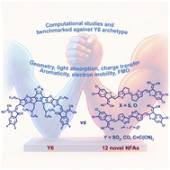 Graphical abstract: Bridged diheteroaryl-vinylene scaffolds as novel non-fullerene acceptors: a theoretical approach