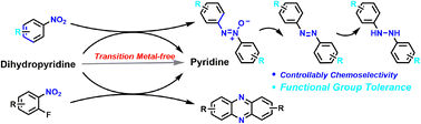 Graphical abstract: Transition metal-free hydrogenative coupling of nitroarenes mediated with dihydropyridine: chemoselective formation of aromatic azoxy, azo, hydrazine and phenazine