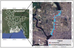 Graphical abstract: Assessment of bisphenol A analogues in water and sediment of an urban river system in Dhaka, Bangladesh: a regionally focused environmental investigation