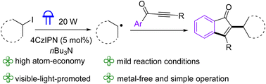 Graphical abstract: Synthesis of indenones via photo-induced radical cascade cyclization of alkynes with alkyl halides