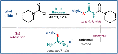 Graphical abstract: Base-mediated three-component system for the synthesis of S-substituted N-acyl ureas