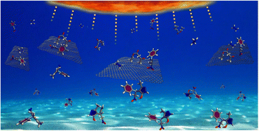 Graphical abstract: Microwave-assisted multi-component green synthesis of bioactive pyrazol-5-ol and its derivatives using graphene oxide as a recyclable catalyst: a route to EGFR inhibitors