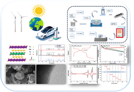 Graphical abstract: A robust layered Na0.67Mn0.67Ni0.33O2 cathode with enhanced reversibility for sodium-ion batteries