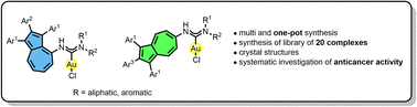 Graphical abstract: Synthesis of azulenyl-substituted gold(i)-carbene complexes and investigation of their anticancer activity
