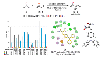 Graphical abstract: Piperidine-catalyzed synthesis of (E)-2-cyanoacrylamides: crystallographic, antiproliferative, and docking studies