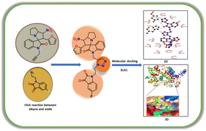 Graphical abstract: Design and synthesis of novel spirocyclic oxindole based hybrid scaffolds: in silico docking approach towards therapeutic target exploration