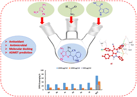 Graphical abstract: Enhanced antibacterial and antioxidant capabilities using indole-modified 1-phenyl-1H-pyrazolo[3,4-b]pyridine-5-carbonitrile derivatives, molecular docking evaluation and in silico ADMET prediction