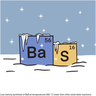 Graphical abstract: Reduced temperature solid-state synthesis of barium sulfide: a greener alternative