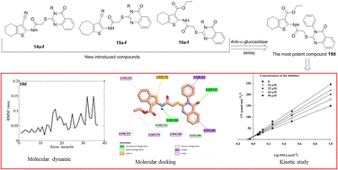 Graphical abstract: Design, synthesis, in vitro, and in silico studies on promising α-glucosidase inhibitors based on a quinazolinone–thiophene scaffold