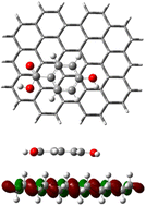 Graphical abstract: Paraben adsorption on carbon-based 2D nanomaterials: molecular mechanisms and implications for environmental pollutant detection